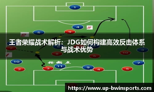 王者荣耀战术解析：JDG如何构建高效反击体系与战术优势
