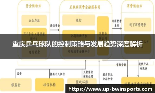 重庆乒乓球队的控制策略与发展趋势深度解析